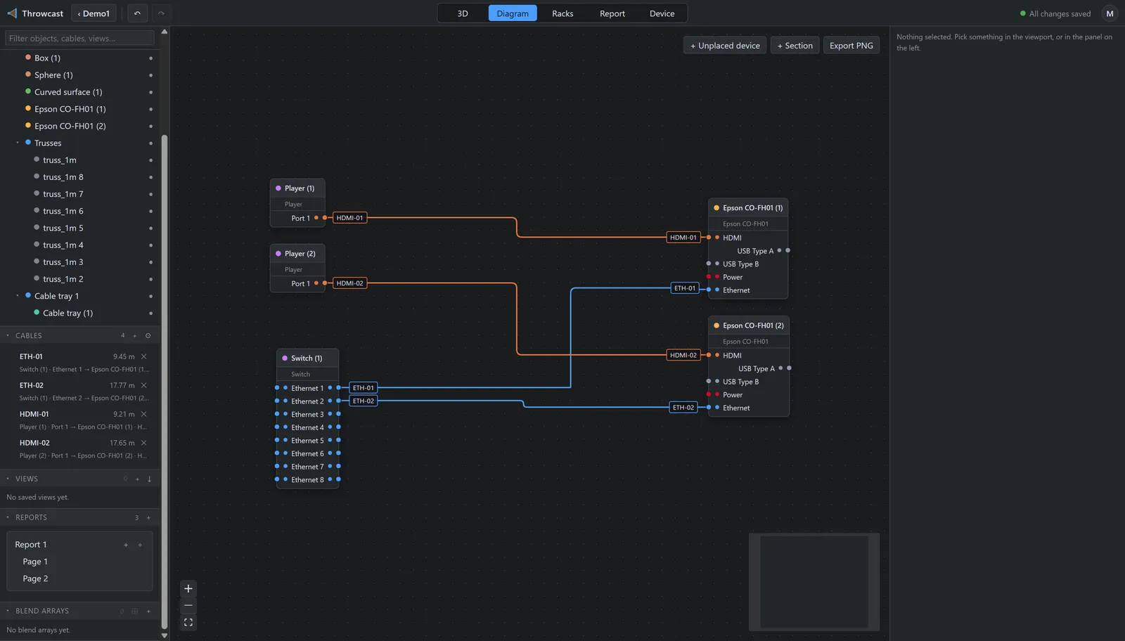A 2D signal diagram with device nodes, typed ports and coloured cable runs.
