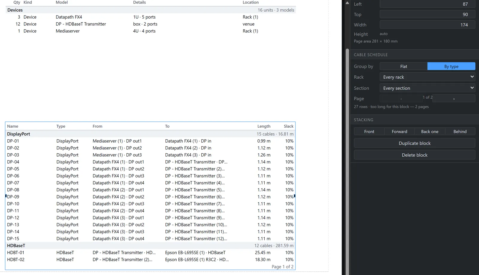 A cable schedule block listing runs with types, endpoints, lengths and slack percentages.