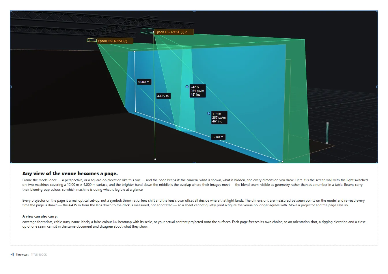 A report view block of the screen wall: two projectors' beams with measured dimensions and lux pins, and the page's text beneath.